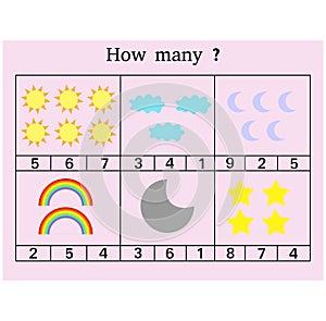 How many counting game illustration with sky pictures