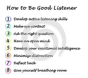 Good Listener