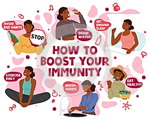 How to Boost Immunity Infographics with Female Character. Sleep, Exercise Daily, Wash Hands, Drink Water, Eat Healthy