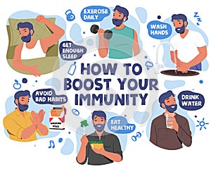 How to Boost Immunity Infographics with Male Character. Sleep More, Exercise Daily, Wash Hands, Drink Water, Eat Healthy