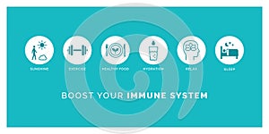 How to boost your immune system naturally