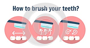 How to brush dirty teeth guide infographic. Teeth with food peices and toothbrush with toothpaste