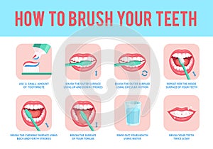 How to brush teeth. Correct tooth brushing education instruction, toothbrush and toothpaste for oral hygiene dental care photo