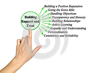 Building Rapport and Trust