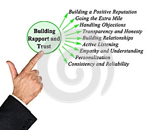 Building Rapport and Trust