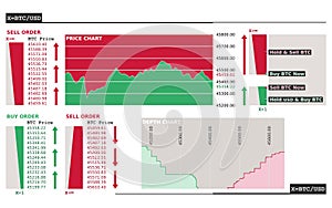 How to buy and sell bitcoins on cryptocurrency exchanges