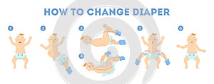 How to change diaper. Guide for young mothers