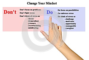 Change Your Mindset