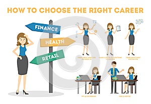 How to choose career guide. Making difficult choice