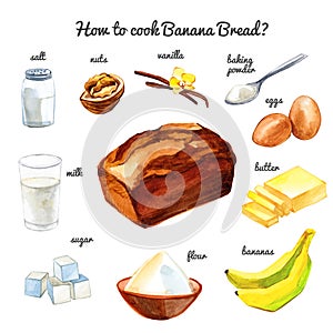 How to cook banana bread cake watercolor  illustration with recipe ingredients isolated on white