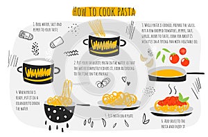 How to cook pasta guide, instructions, steps, infographic. Illustration with macaroni