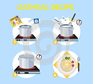 How to cook porridge with few ingredients easy recipe