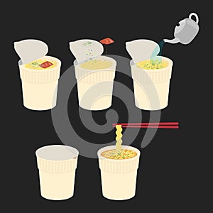 How to cook spicy instant noodles cup kawaii flat cartoon vector