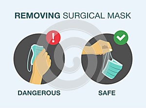 How to correctly remove a surgical or face mask.