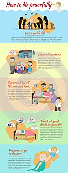 How to die peacefully cartoon infographic template layout background