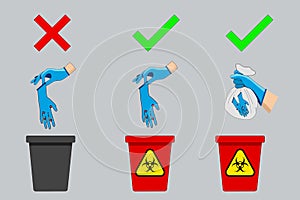 How to dispose of gloves that have the correct contaminated pathogens. photo
