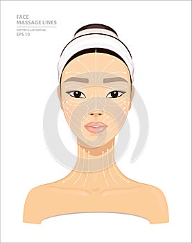 How to Do Lymphatic Drainage Massage. Face Massage Lines. Beautiful Asian Woman`s Face Isolated on White Background