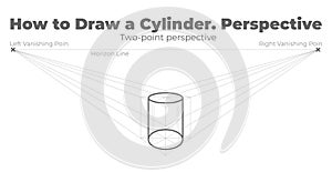 How to draw a Cylinder