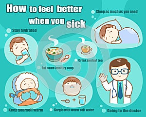 How to feel better when you sick