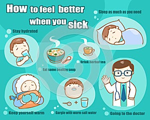 Na cítit lépe při vy nemocný 