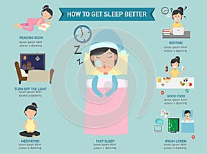 How to get sleep better infographic