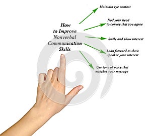 How to improve nonverbal communication skills