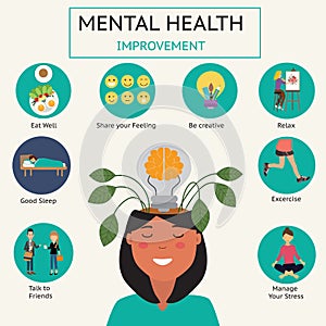 How to Improve your mental health infographic.vector.EPS10.illustration.