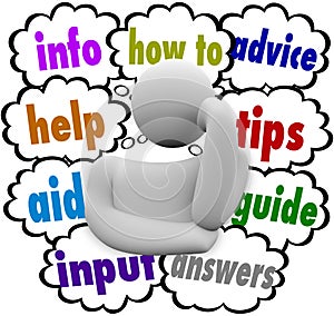 How To Information Help Aid Advice Thinker Thought Clouds