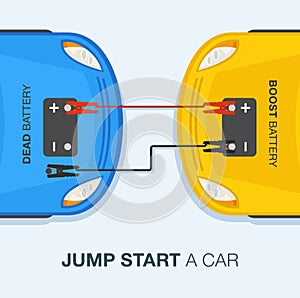 How to jump start a car instruction.