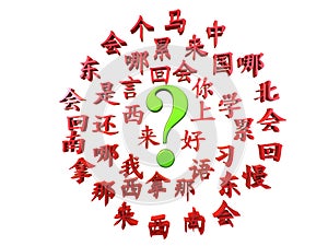 How To Learn Chinese?