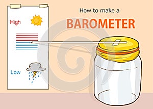 How to make a Barometer vector illustration