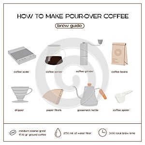 How to make pour over coffee brew guide infographic square post template. Set of V60 drip coffee tools and ingredient