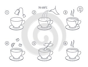 How to make tea with tea bag instruction