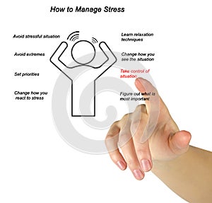 How to Manage Stress