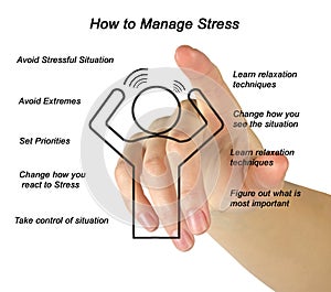 How to Manage Stress