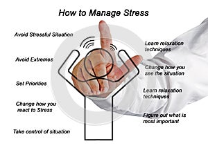 How to Manage Stress