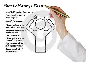 How to Manage Stress