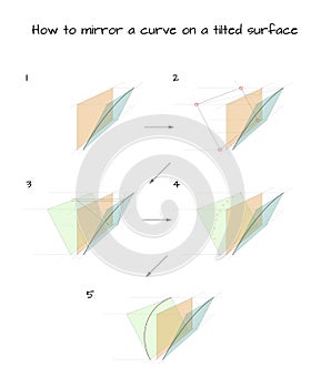 How to mirror curve on tilted surface in perspective