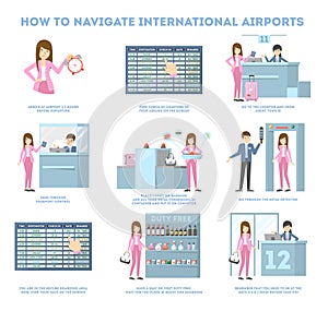 How to navigate airport guide for first time flyer.