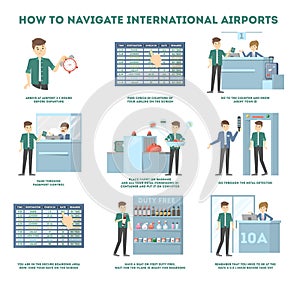 How to navigate airport guide for first time flyer.