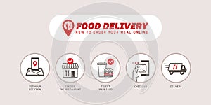 How to order food online using a smartphone app