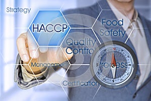 How to orient yourself in the law HACCP Hazard Analyses and Critical Control Points - Food Safety and Quality Control in food