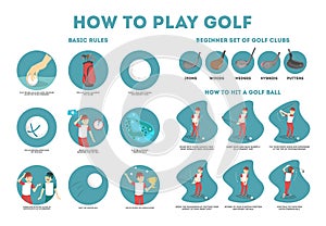 How to play golf guide for beginners