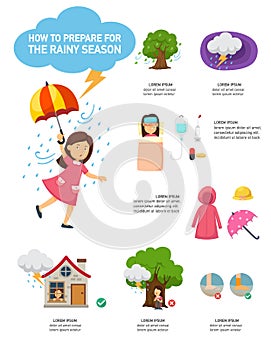 How to prepare for the rainy season infographic