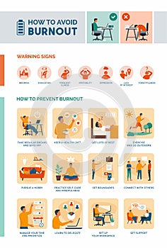 How to recognize and avoid burnout infographic photo