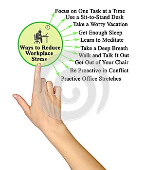 How to Reduce Workplace Stress