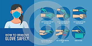 How to remove the gloves covid19 infographic