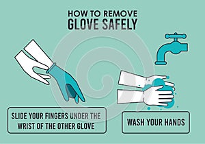 How to remove the gloves covid19 infographic