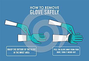 How to remove the gloves covid19 infographic