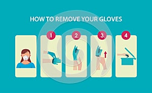 How to remove the gloves covid19 infographic